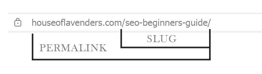 SEO friendly URls in WordPress - SEO guide for beginners - House of Lavenders